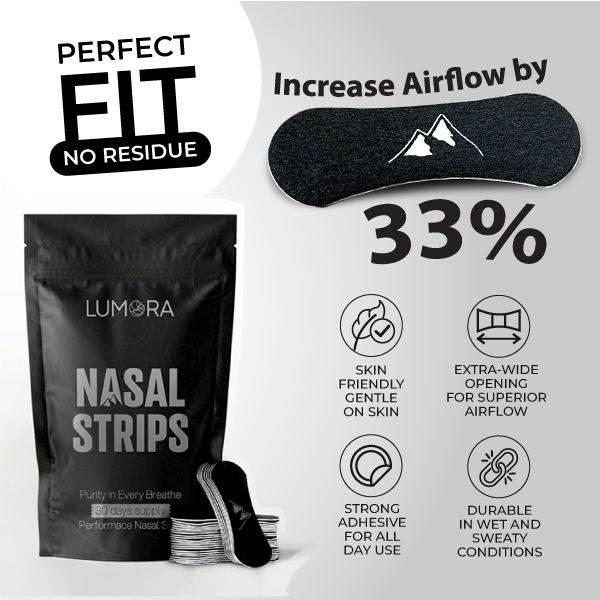 Lumora Nasal Strip